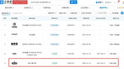大連硼砂“黃金鮑”事件追蹤 涉案廠家產(chǎn)品疑有殘留，企業(yè)管理的警示與反思